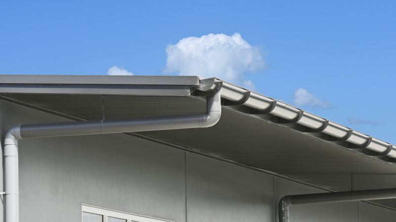 Commercial Gutter Services